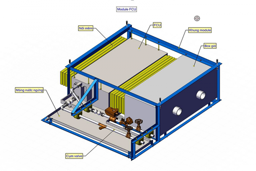 MODULE MEPF